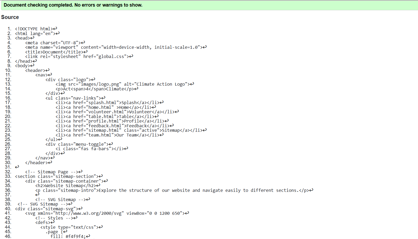 Sitemap page validation screenshot